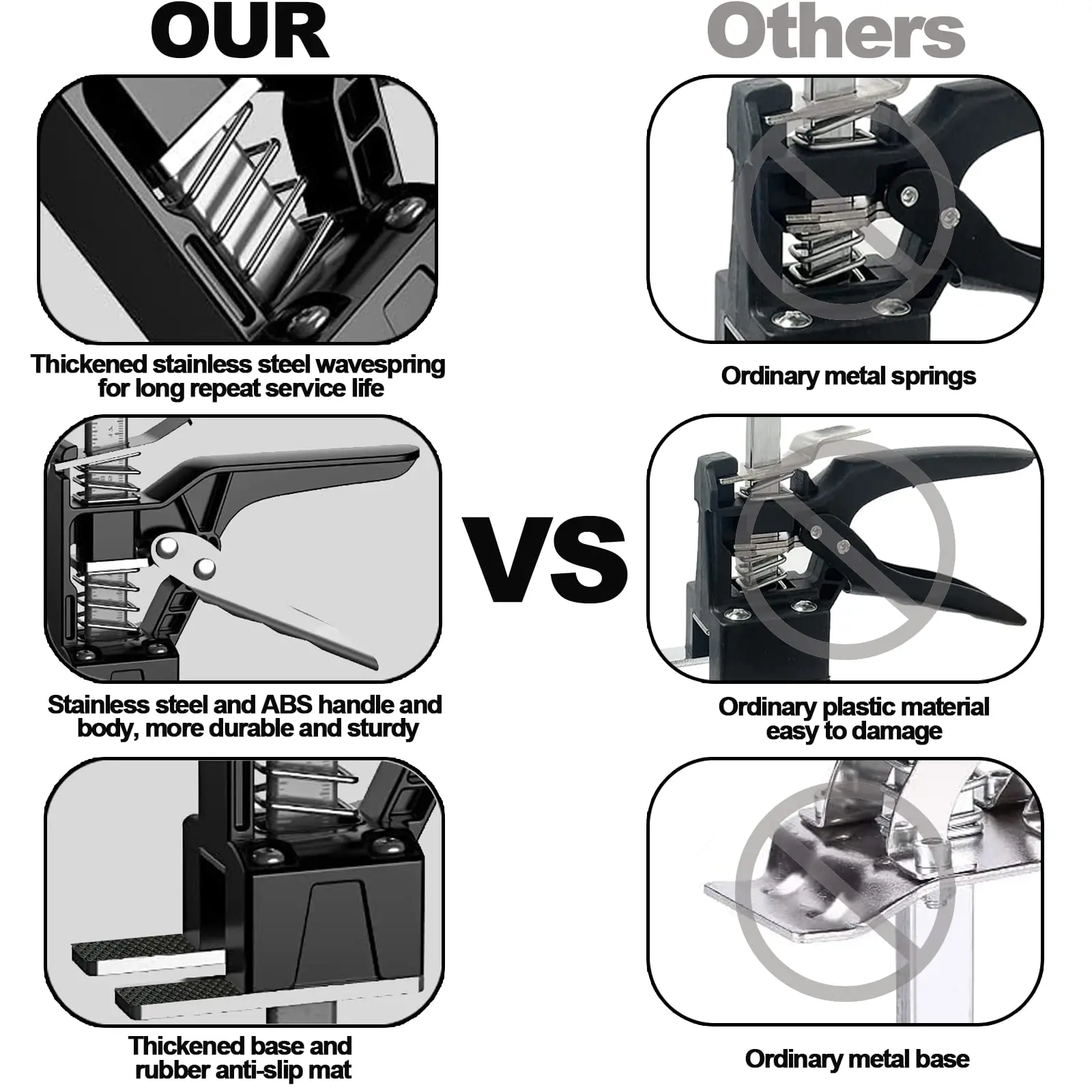 Labor Saving 15-Inch Arm Hand Lifting Jack for Doors, Drywall, Cabinets & Tile Installation - Image 5