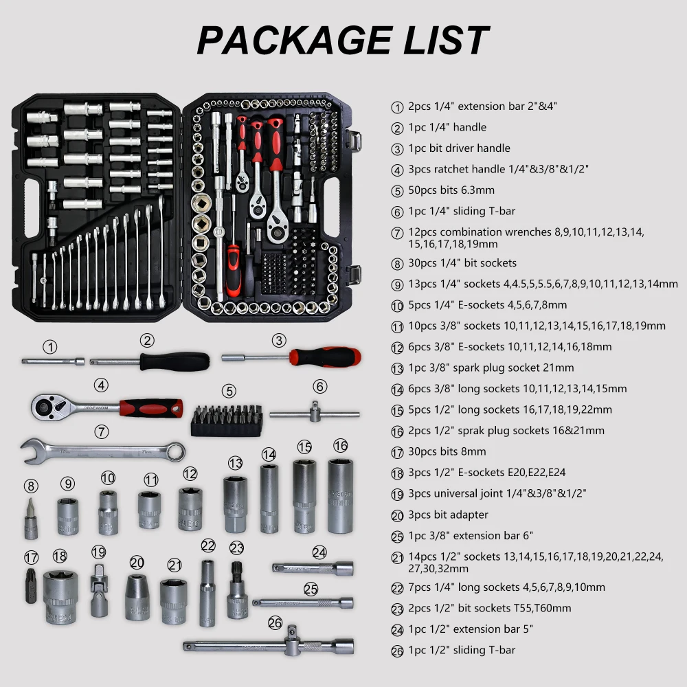 216-Piece Portable Tool Kit with Ratchet, Wrenches & Socket Set for Home Use - Image 2
